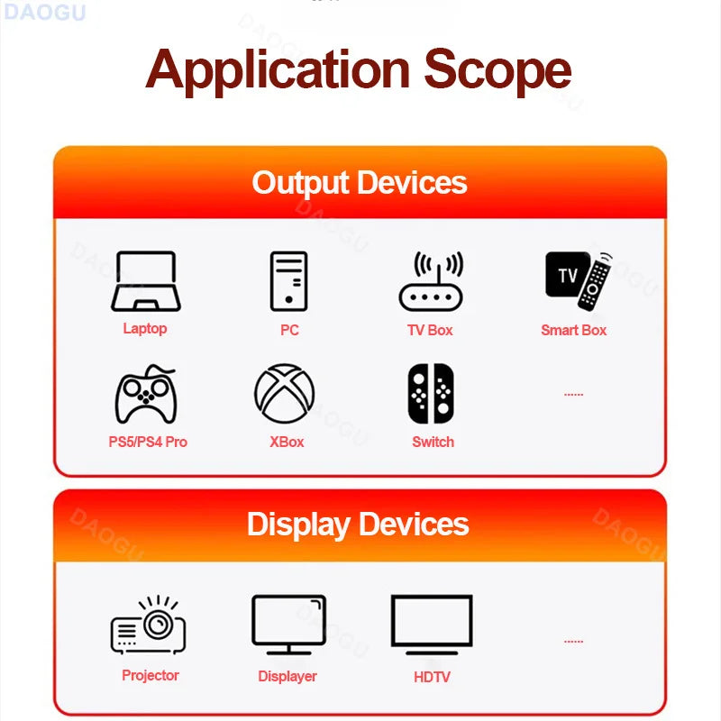 48Gbps HDMI 2.1 Kabel 8K 60Hz 4K 120Hz HDR 3D 1-5m