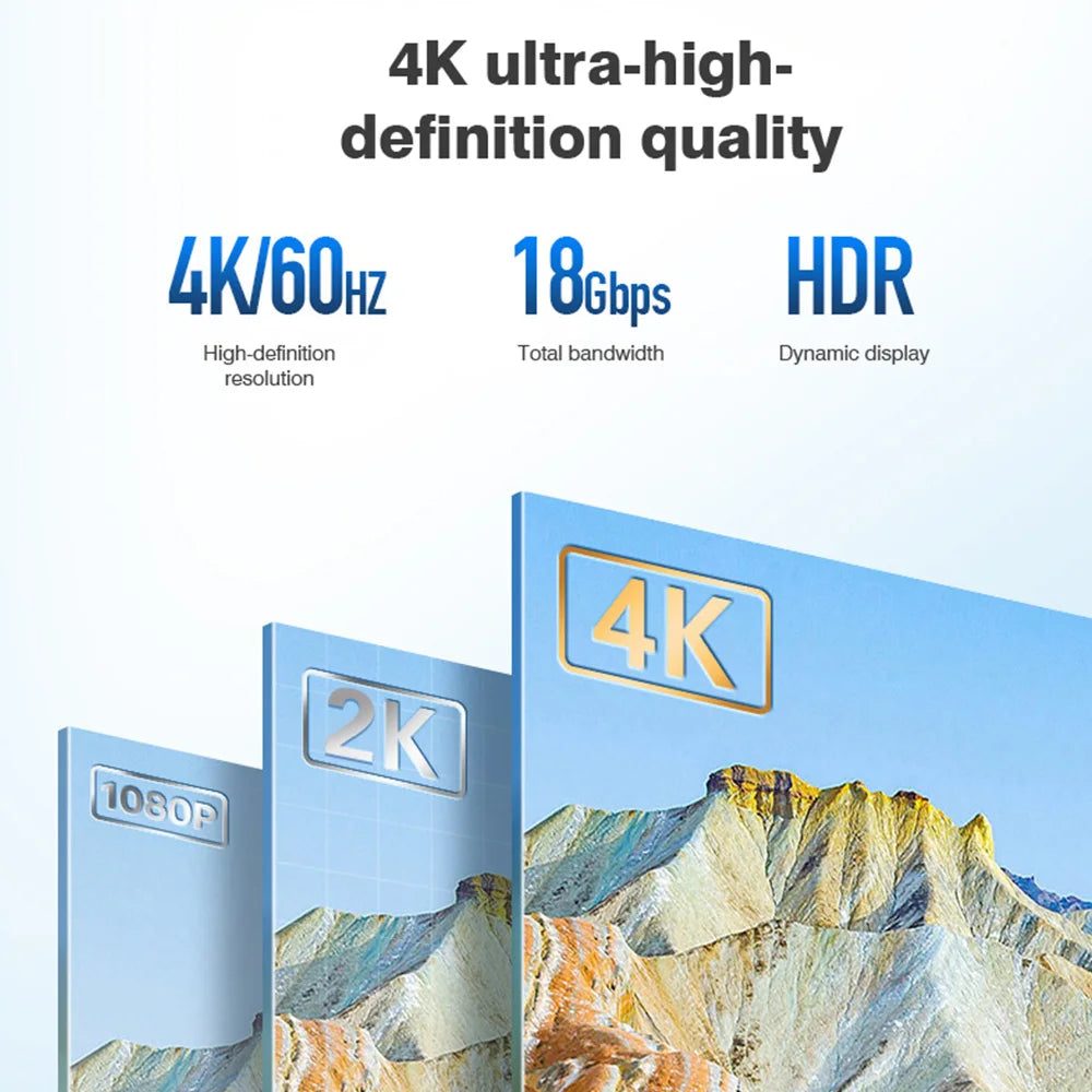 4K HDMI 2.0 Glasfaserkabel 10m 15m HDR eARC TV