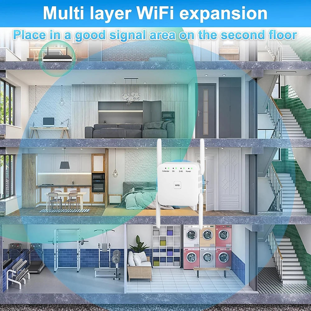 WLAN Verstärker 1200Mbps 5GHz Repeater Dualband