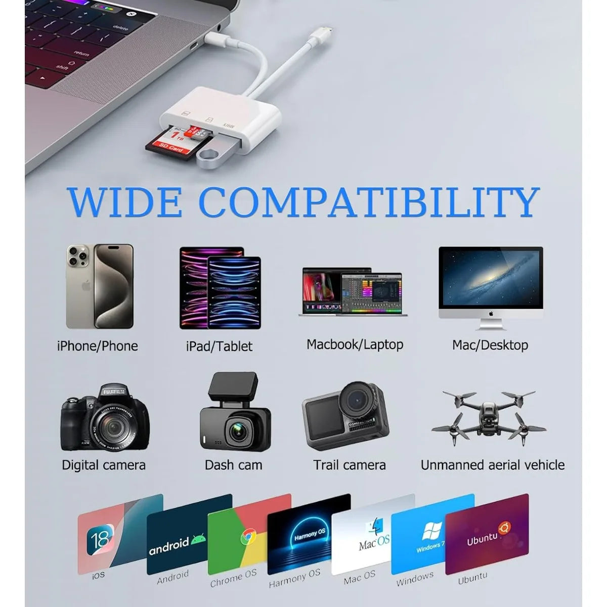 Dual SD Kartenleser USB-C & Lightning iPhone iPad