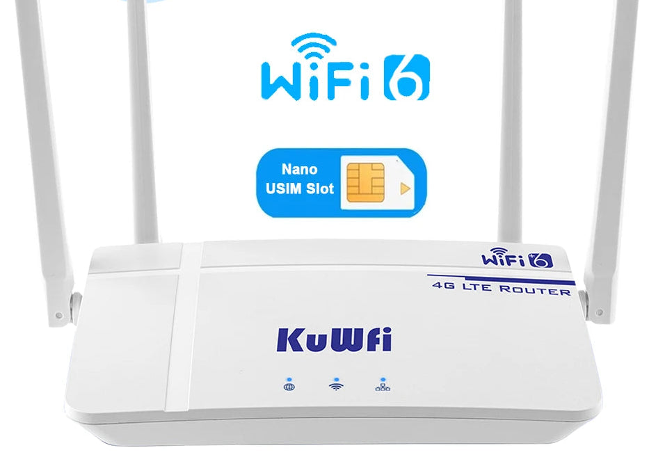 4G LTE Router WiFi6 300Mbps mit Nano SIM und Antenne
