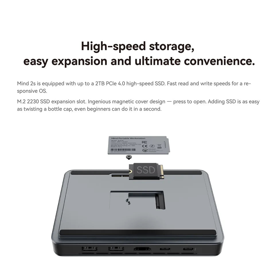 Ultrakompakter Mini PC mit Intel Ultra 7 & 8K Support