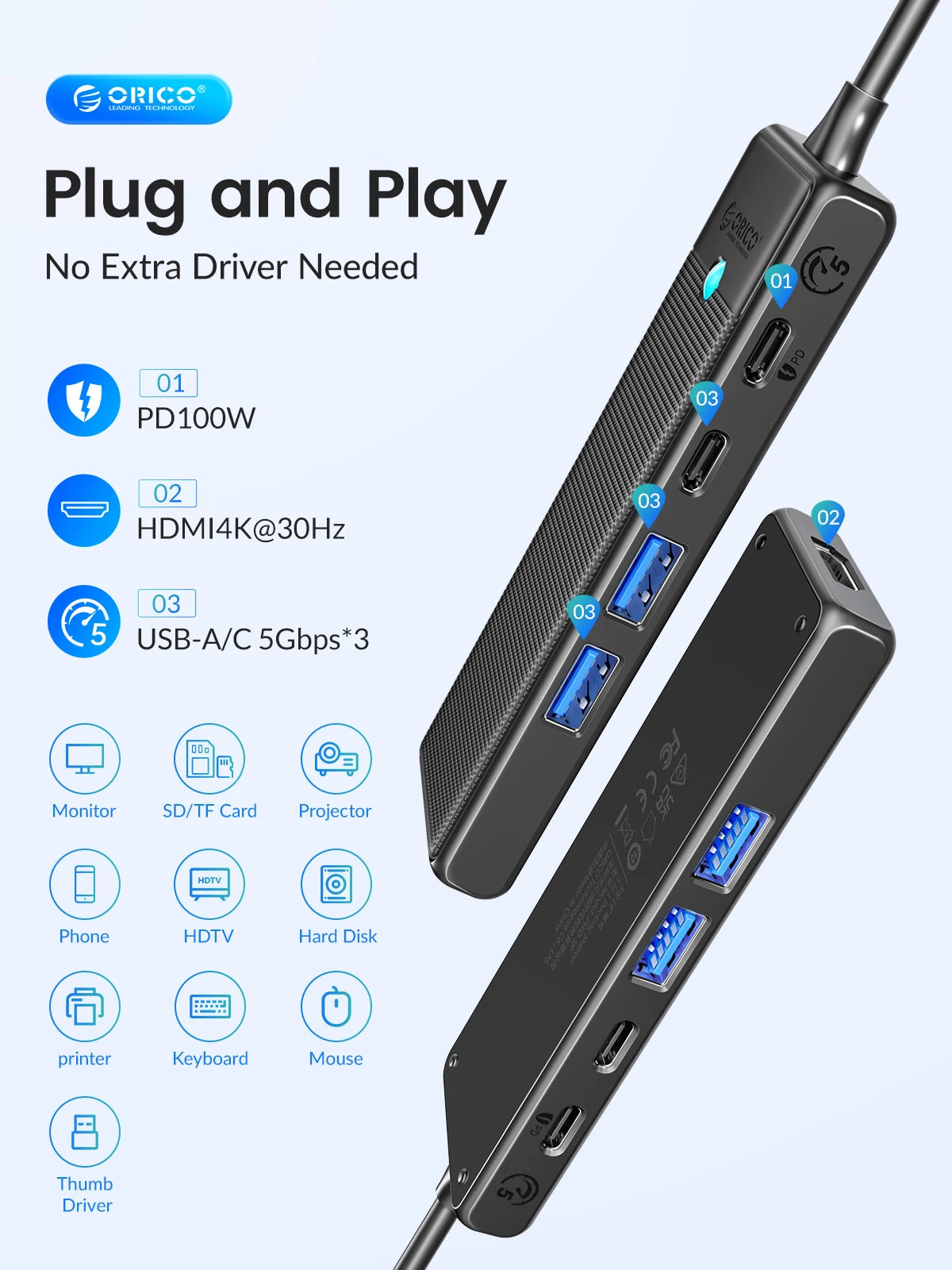 USB-C Dockingstation 4K 100W