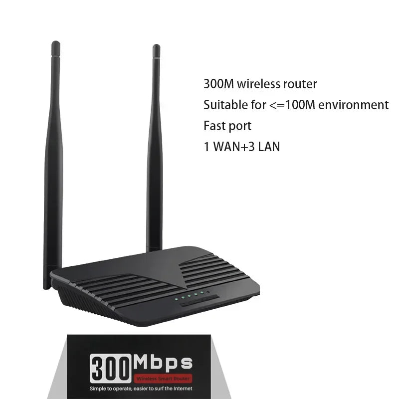 Dual-Band WLAN Router 1200M mit Externer Antenne
