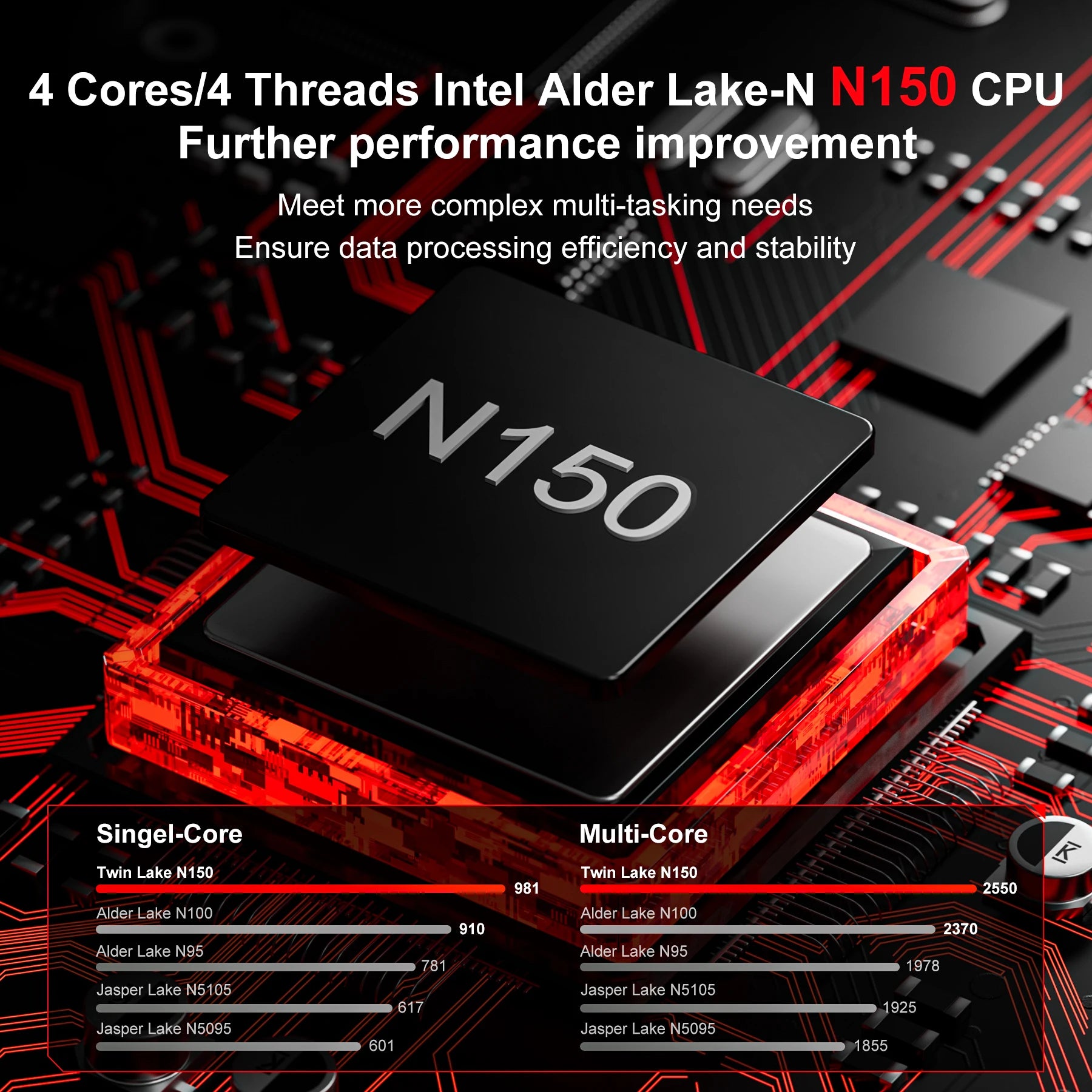 Leistungsstarker Mini-PC Intel N150 16GB 512GB Win11