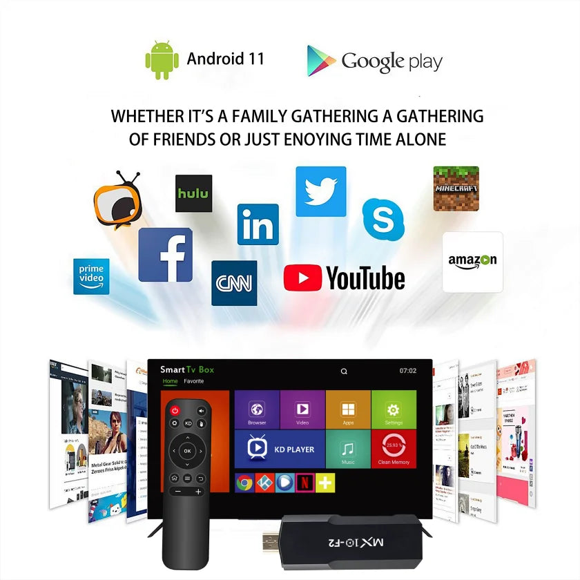 Android TV-Stick F2 mit RK3228A Quad-Core Prozessor