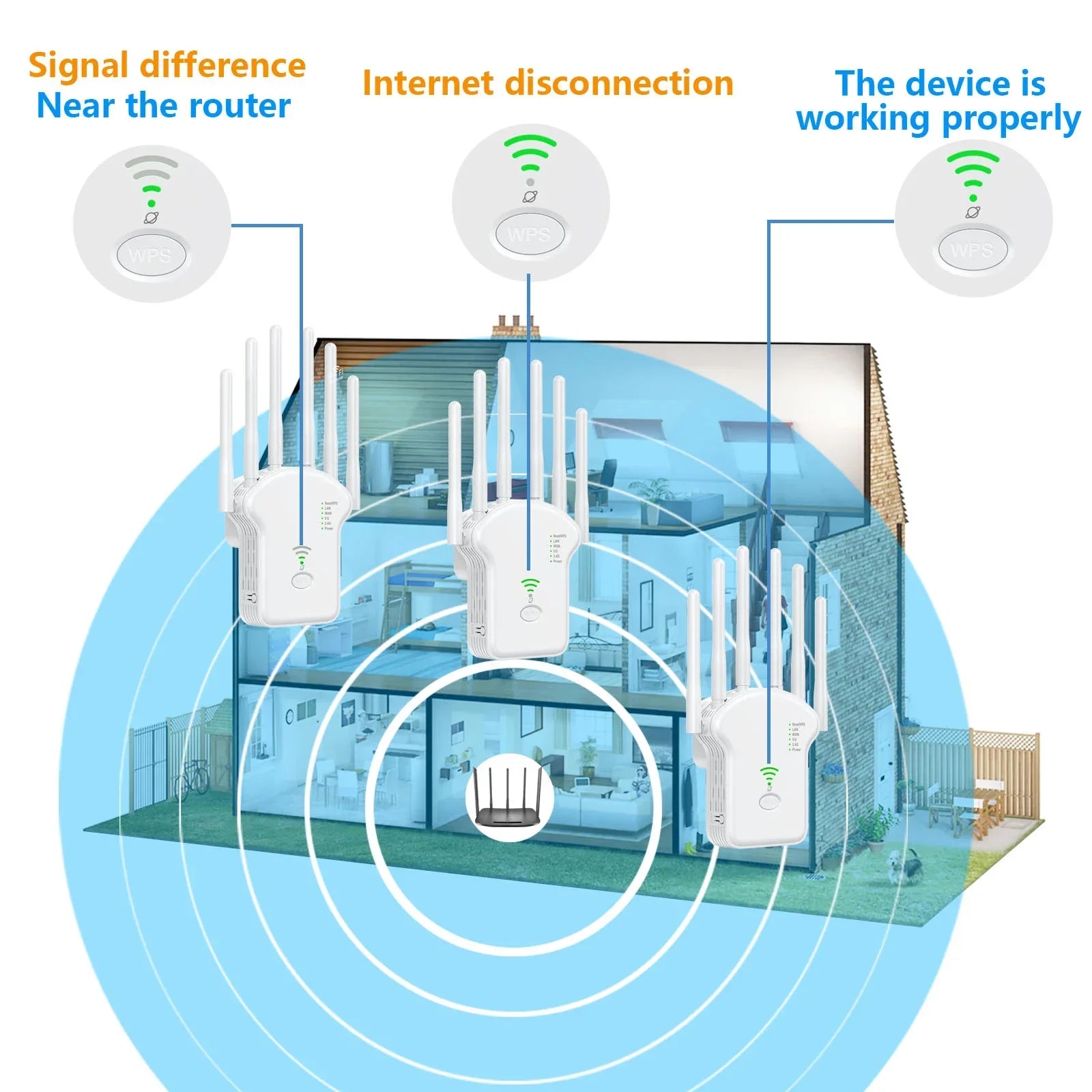 Dualband WLAN Repeater 1200Mbps WiFi Verstärker WPS