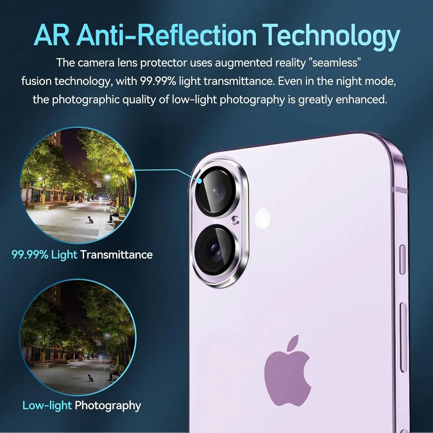 HD camera screen protector 9H for iPhone 17