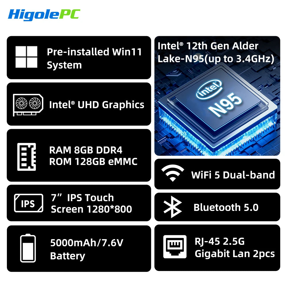 Higole F9B Pro 7" Mini-PC Intel N95 8GB 128GB Tablet