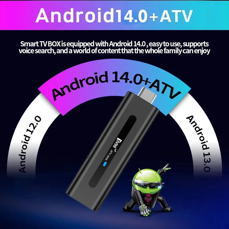 Ultra HD Android TV Stick 8K IPTV Dual-WiFi6