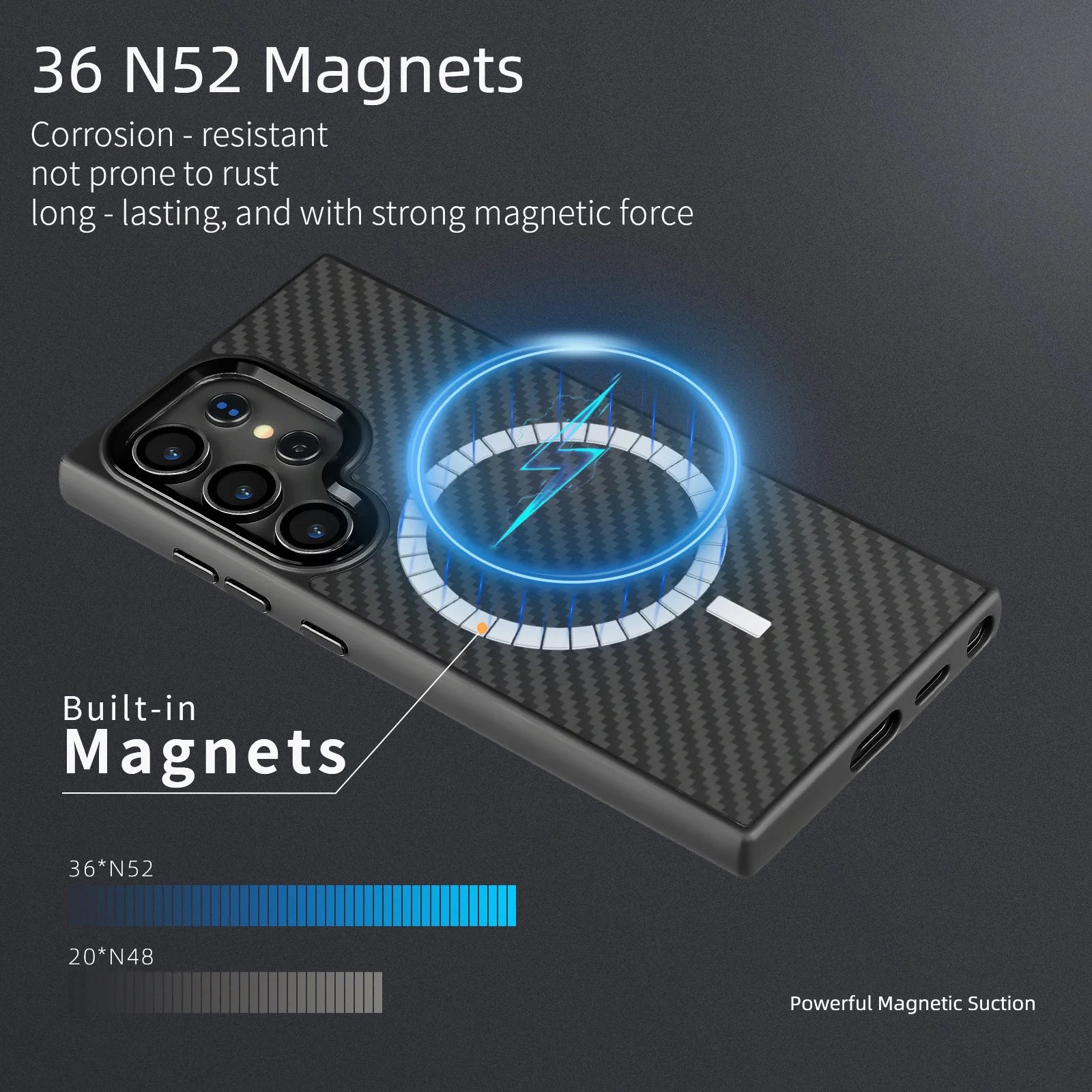 Ultradünne Carbon Fiber Hülle für Galaxy S25
