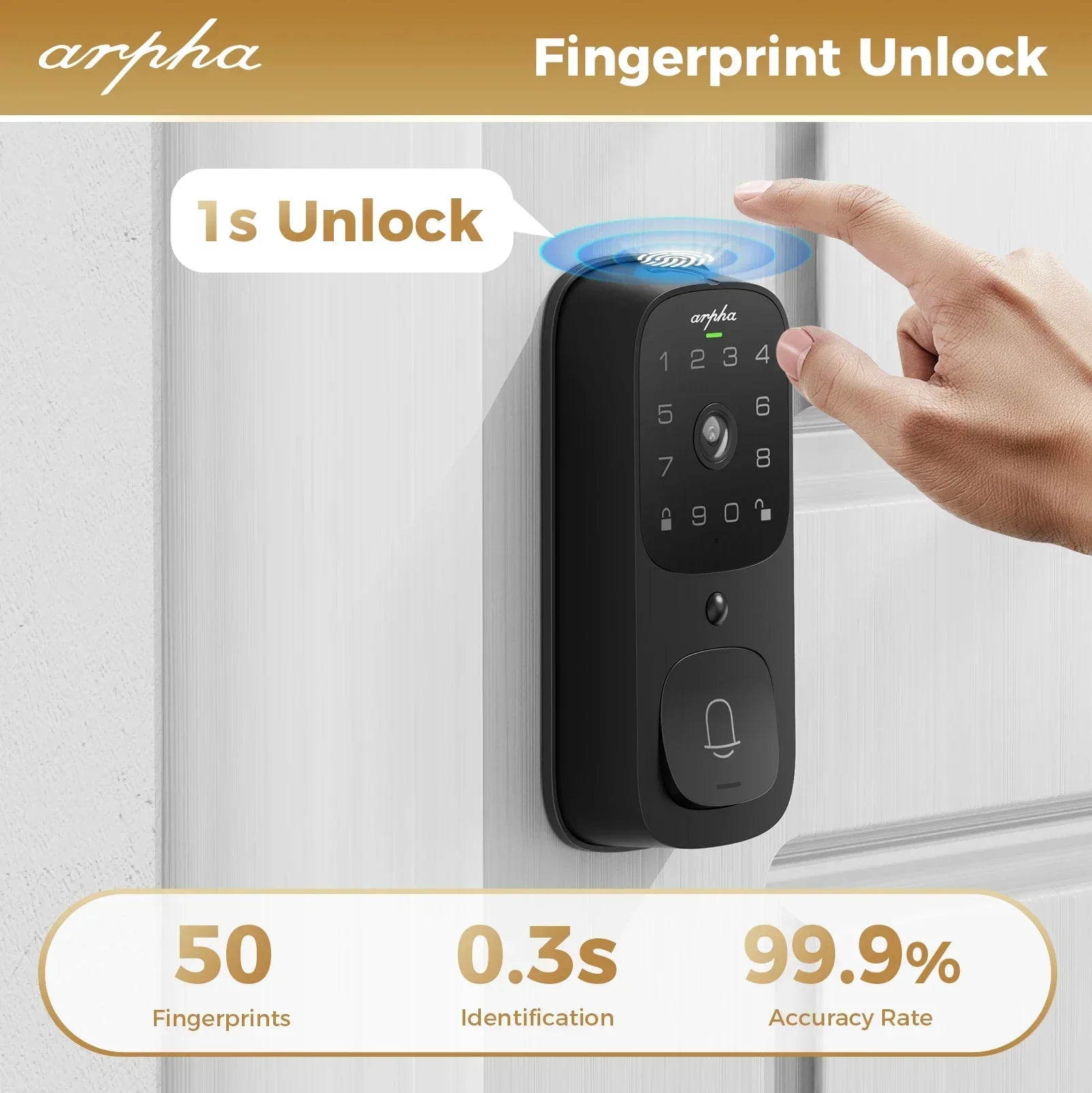 Smartes Türschloss mit Kamera & WLAN 10000mAh