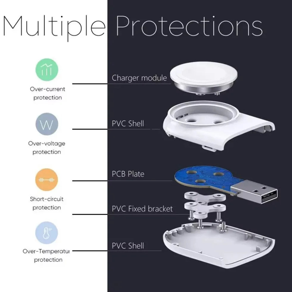 Magnetisches Apple Watch Schnellladegerät Dual-Eingang