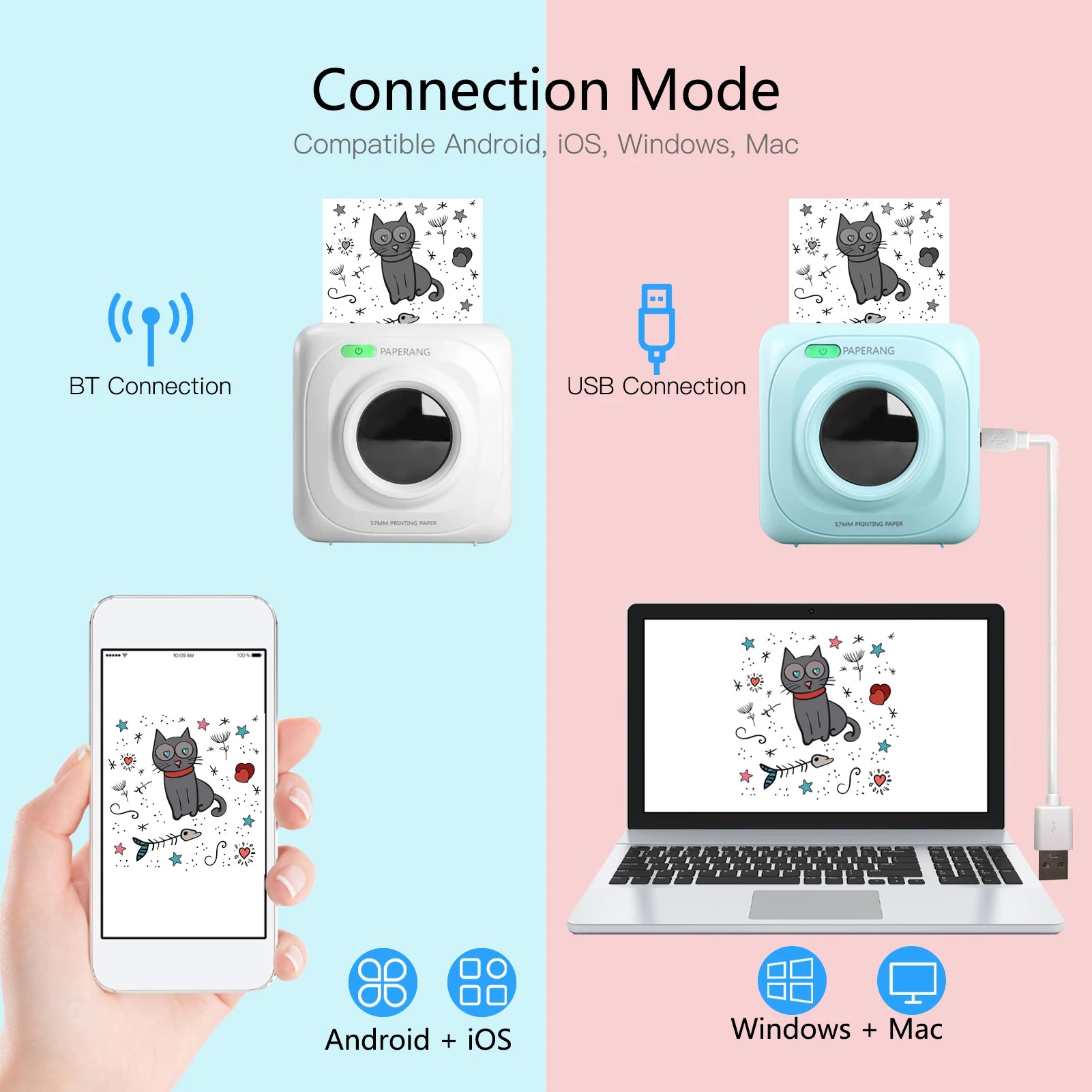 Mini Bluetooth Fotodrucker PAPERANG P1 mobil