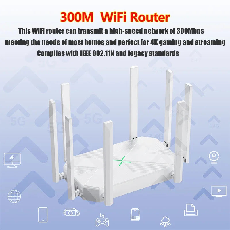 1200 Mbit/s WLAN Repeater mit 8 Antennen & Firewall