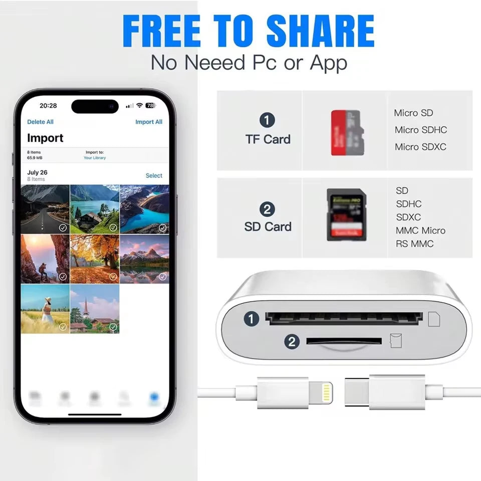 Dual-Port SD TF Kartenleser Lightning Typ-C Adapter