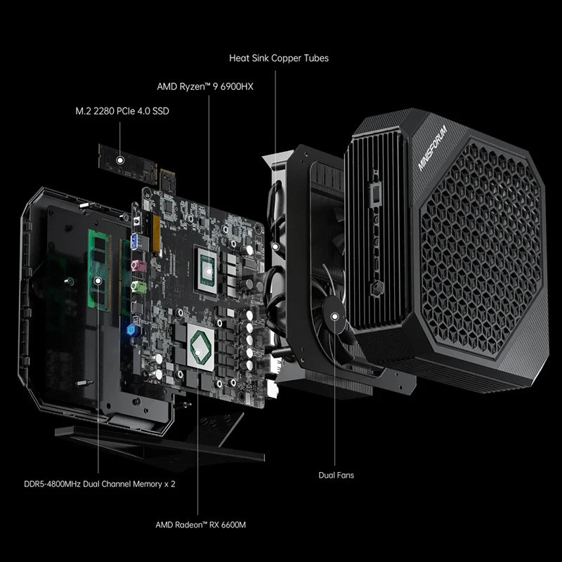 Kompakter Gaming Mini-PC 7 und RX 6600M