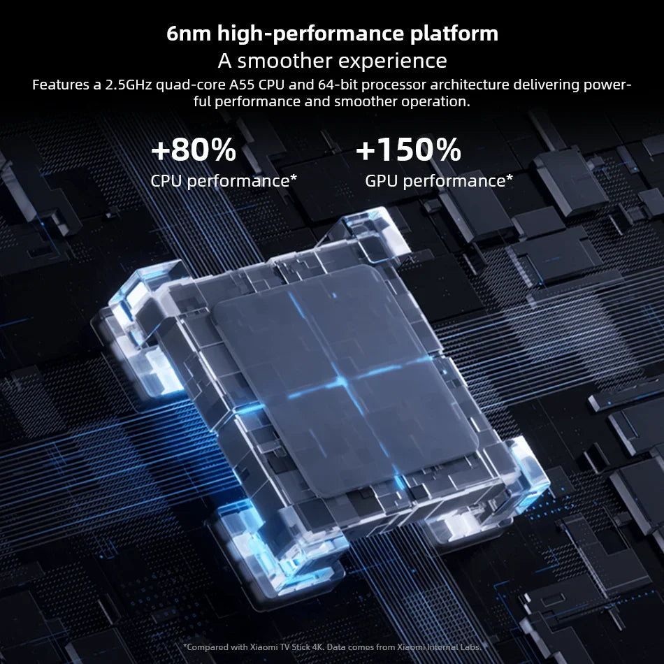 Ultra Kompakter 4K Streaming Stick mit Dolby Vision