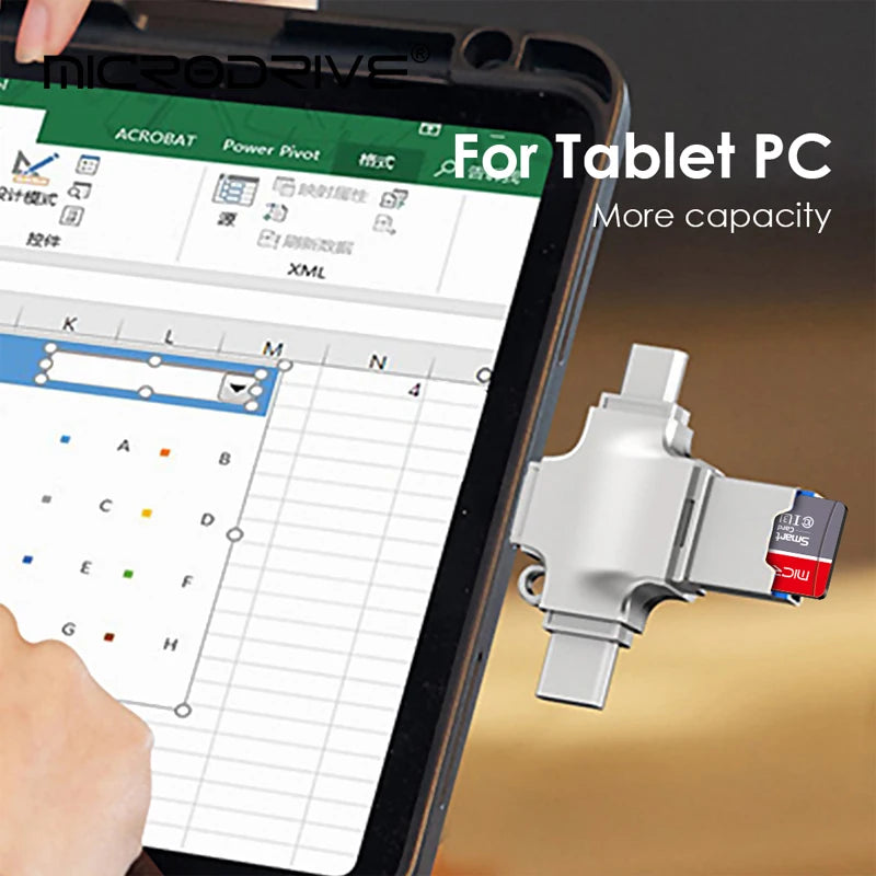 4-in-1 USB Stick & Kartenleser für iPhone & Android