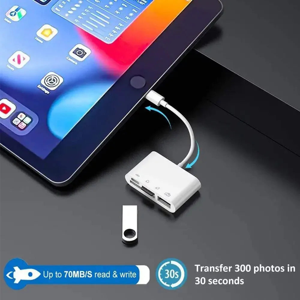 4-in-1 USB Typ-C & Lightning Kartenleser für iPhone