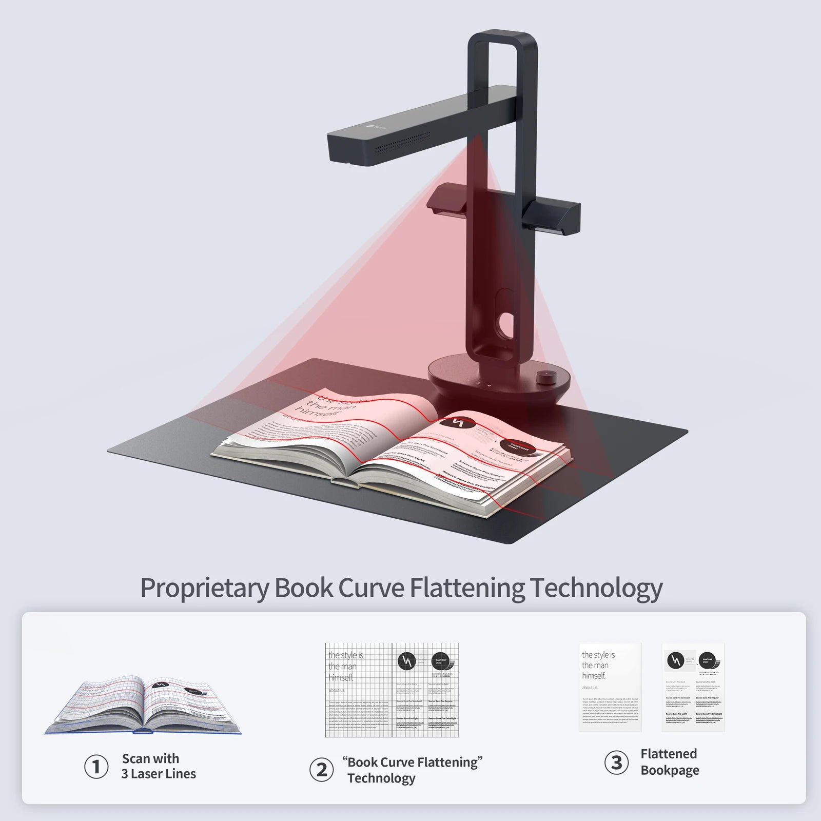Tragbarer A3 Buchscanner mit OCR und LED Lampe