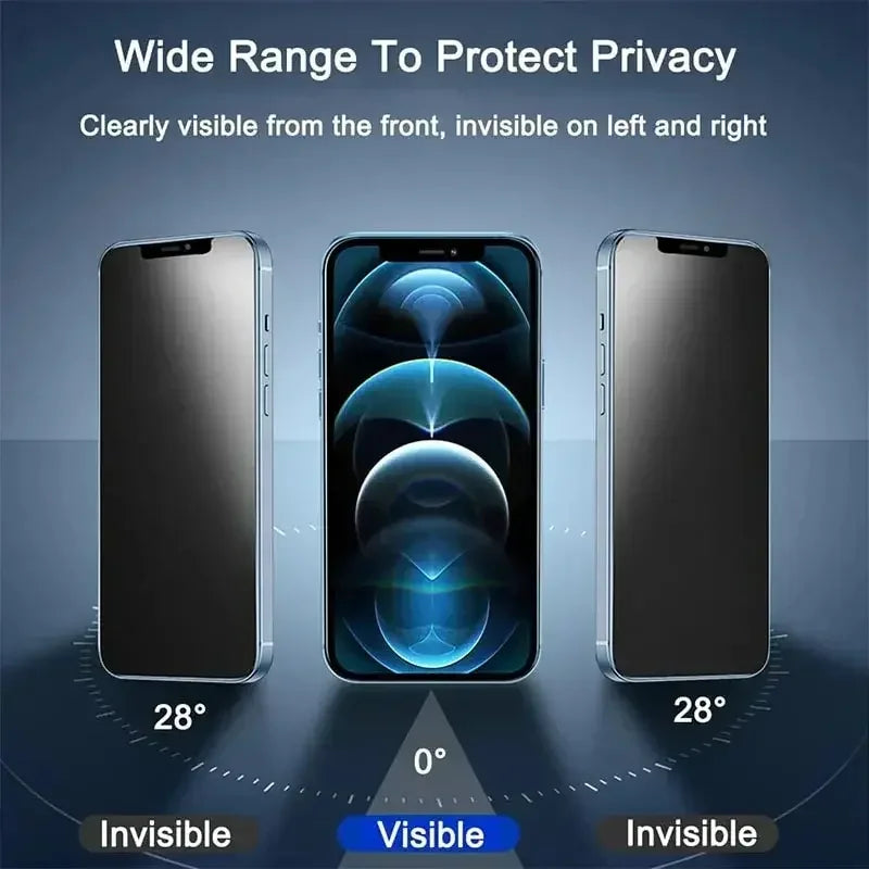 Sichtschutz-Glasfolie für iPhone 17, 16, 15, 14 uvm..