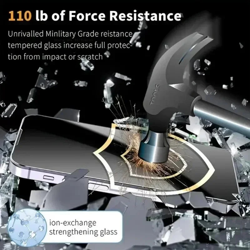 5-pack Privacy Tempered Glass Screen Protector for iPhone 17 Series