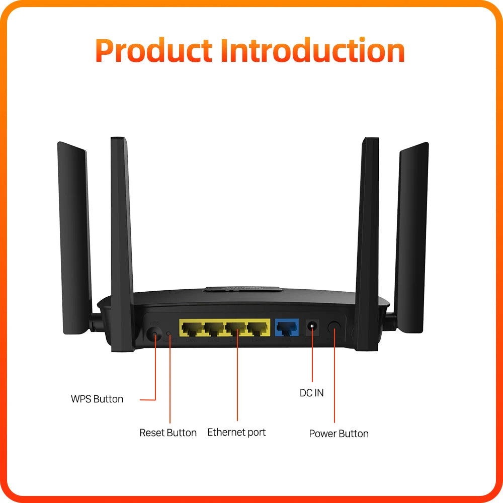 AC06 WLAN Router mit 4 Antennen & 1200 Mbit/s