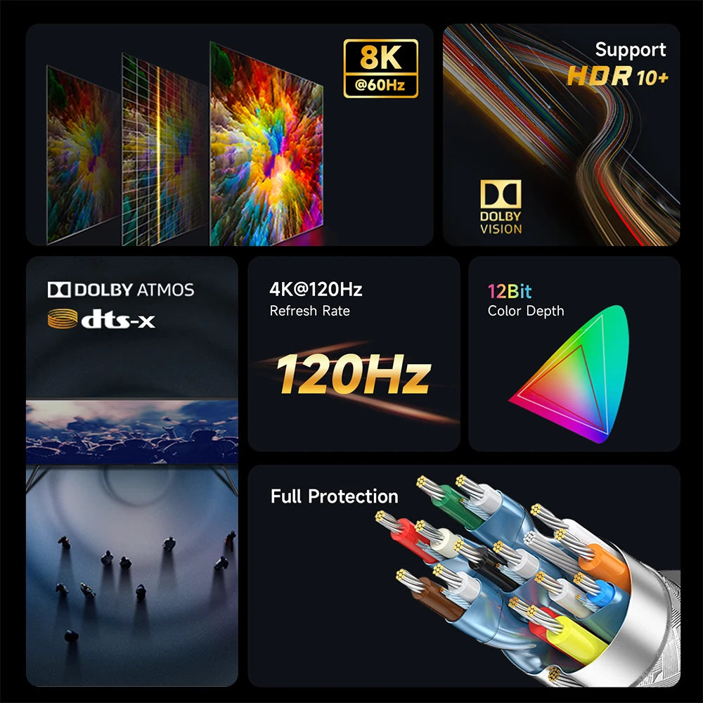 Mini HDMI zu HDMI Kabel 8K 60Hz 4K 120Hz 2.1