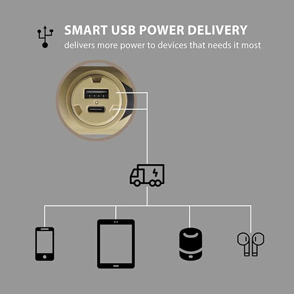 Kompakte Powerbank mit Quick Charge 18W