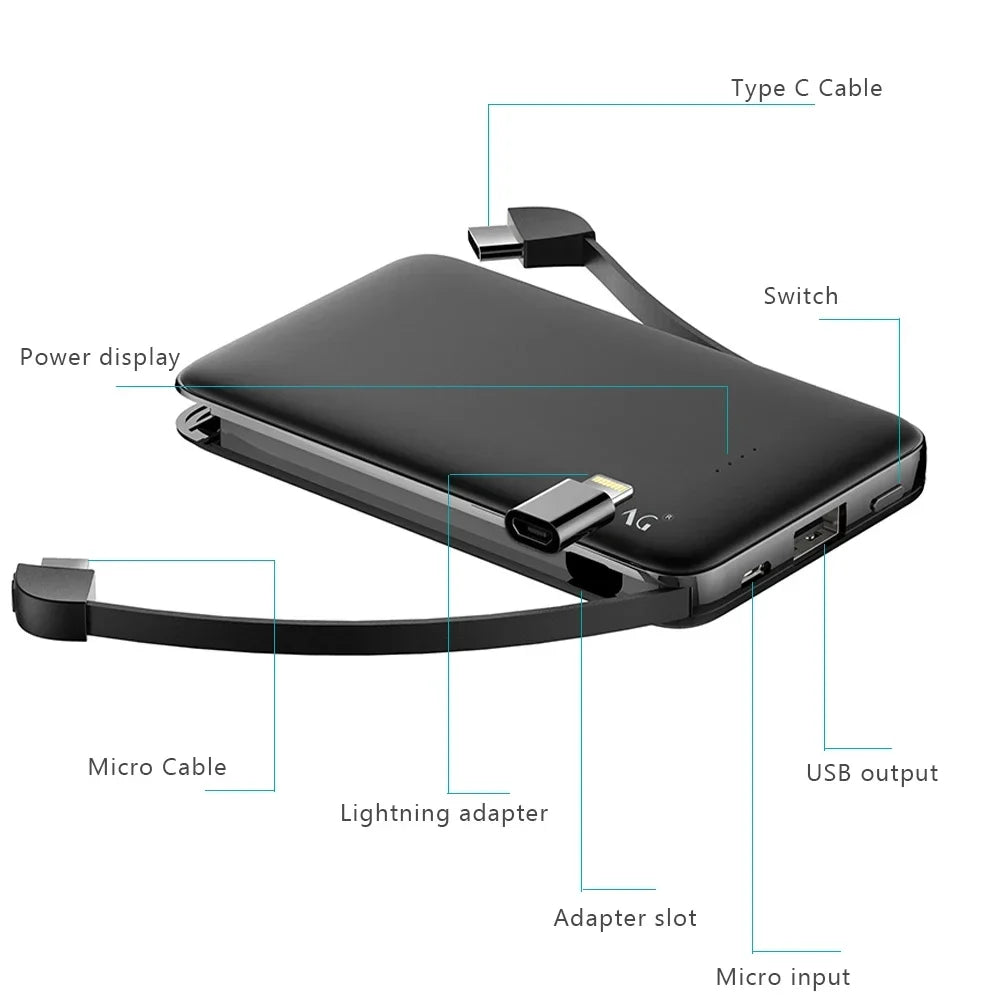 3in1 Powerbank 5000mAh kompakt