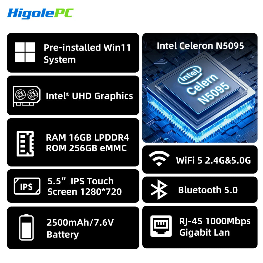Higole Gole 2 Pro Mini-PC mit Touchscreen & Win11