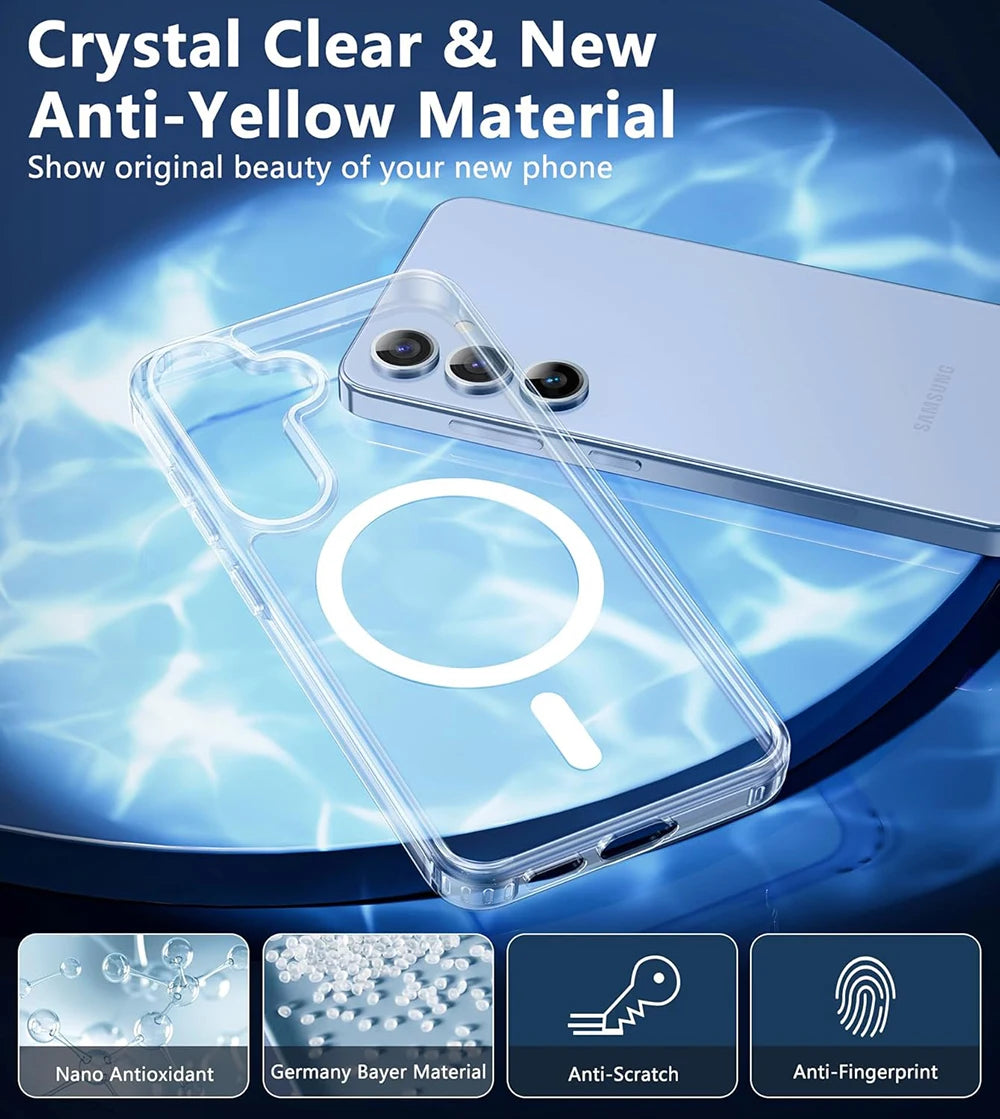 Magnetische Magsafe Hülle für Galaxy S24