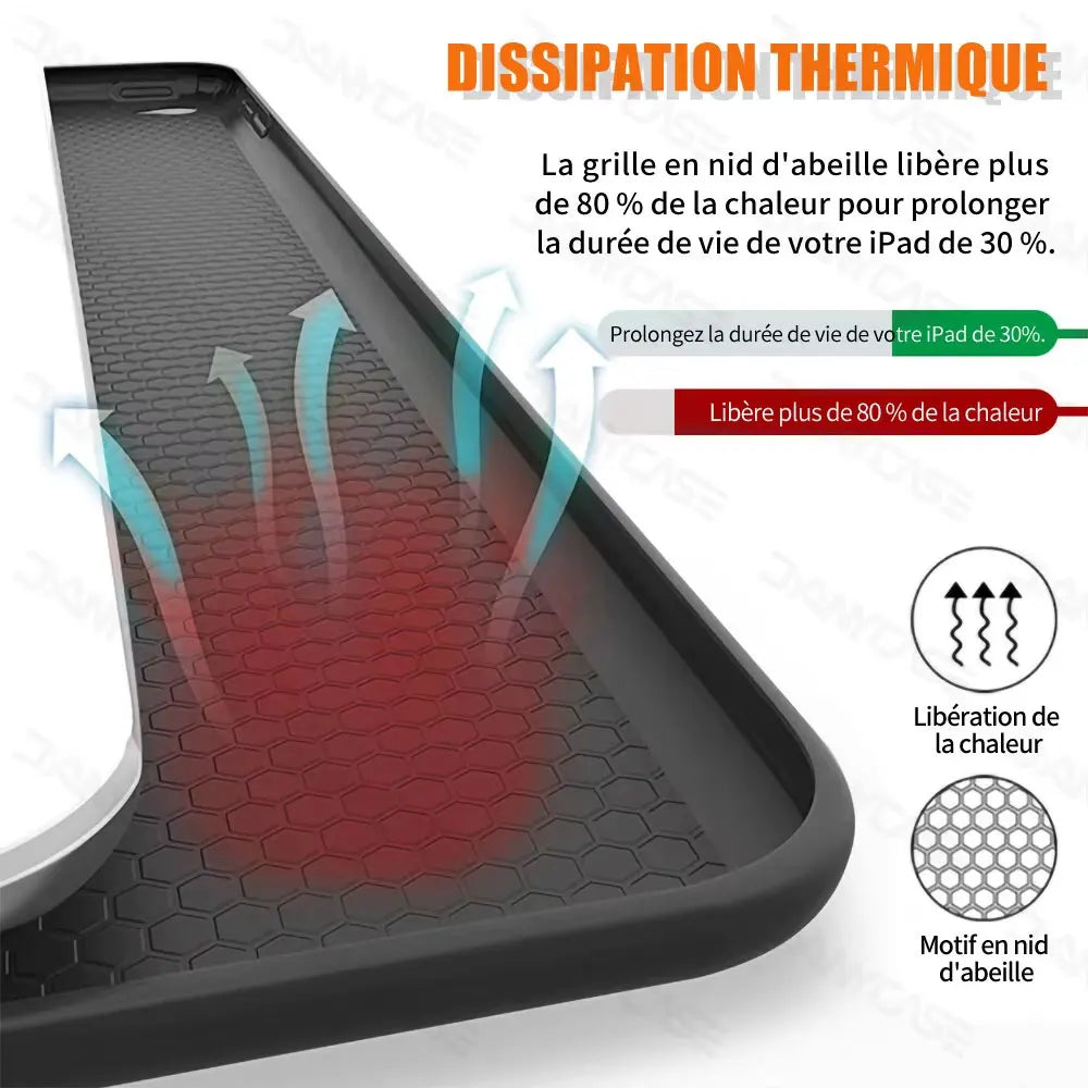 iPad Hülle Air/Pro/Mini/Gen 5–10