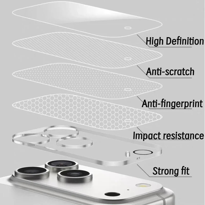Camera lens protector for iPhone 17 series