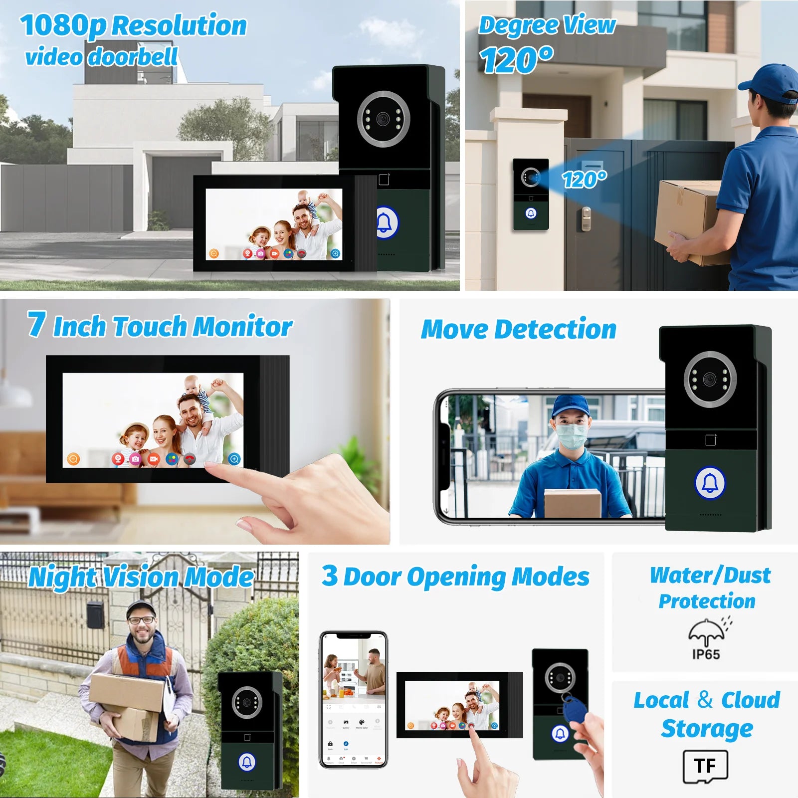 Tuya 7" WLAN Video-Türklingel mit Kamera & Intercom
