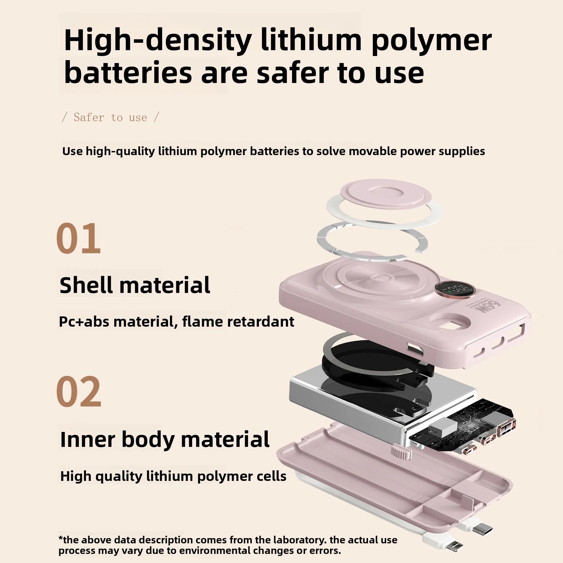 Magnet power bank R28/R29 10000-20000mAh 