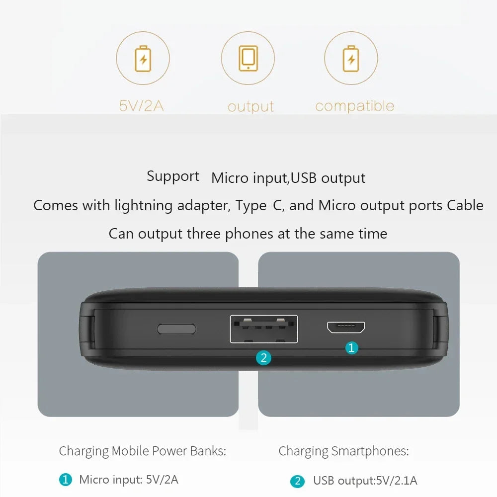 3in1 Powerbank 5000mAh kompakt