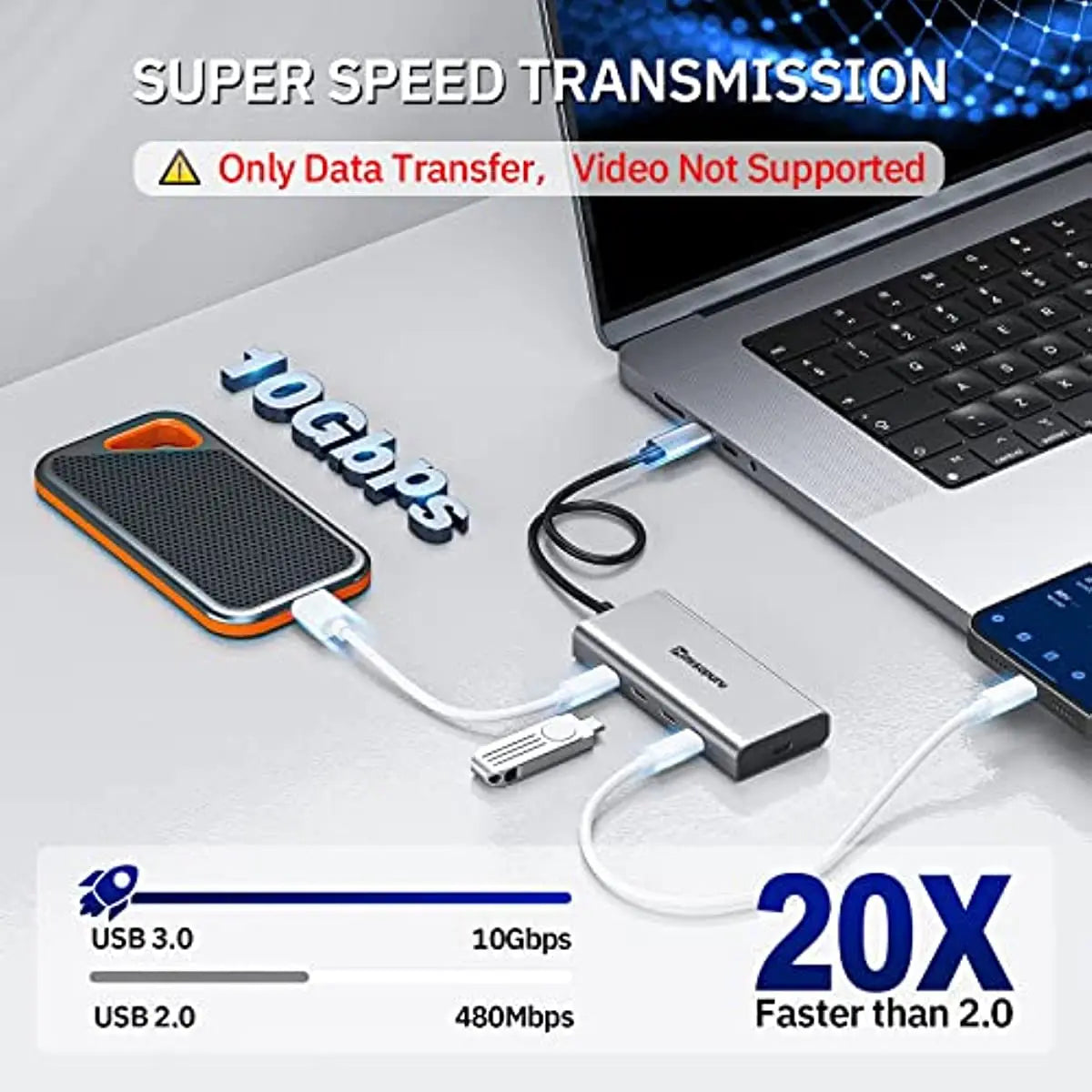 Minisopuru USB C Hub 10Gbps Adapter
