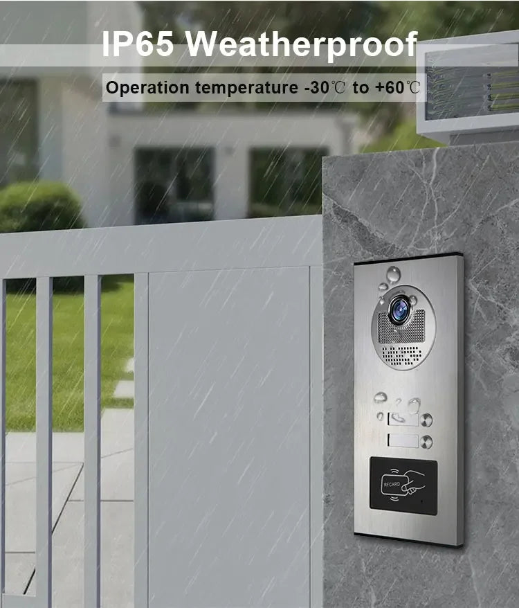 Video-Türsprechanlage mit RFID für 2 Wohneinheiten