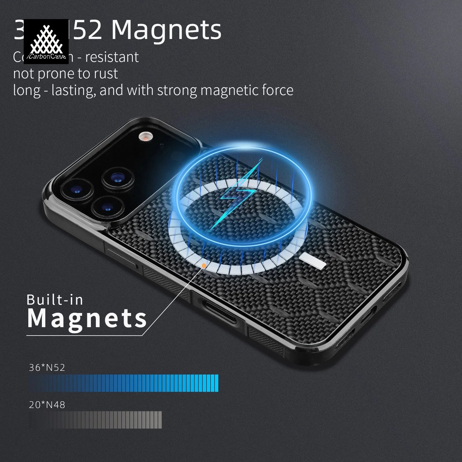 Magnetische Carbon Hülle für iPhone 17 Pro Max