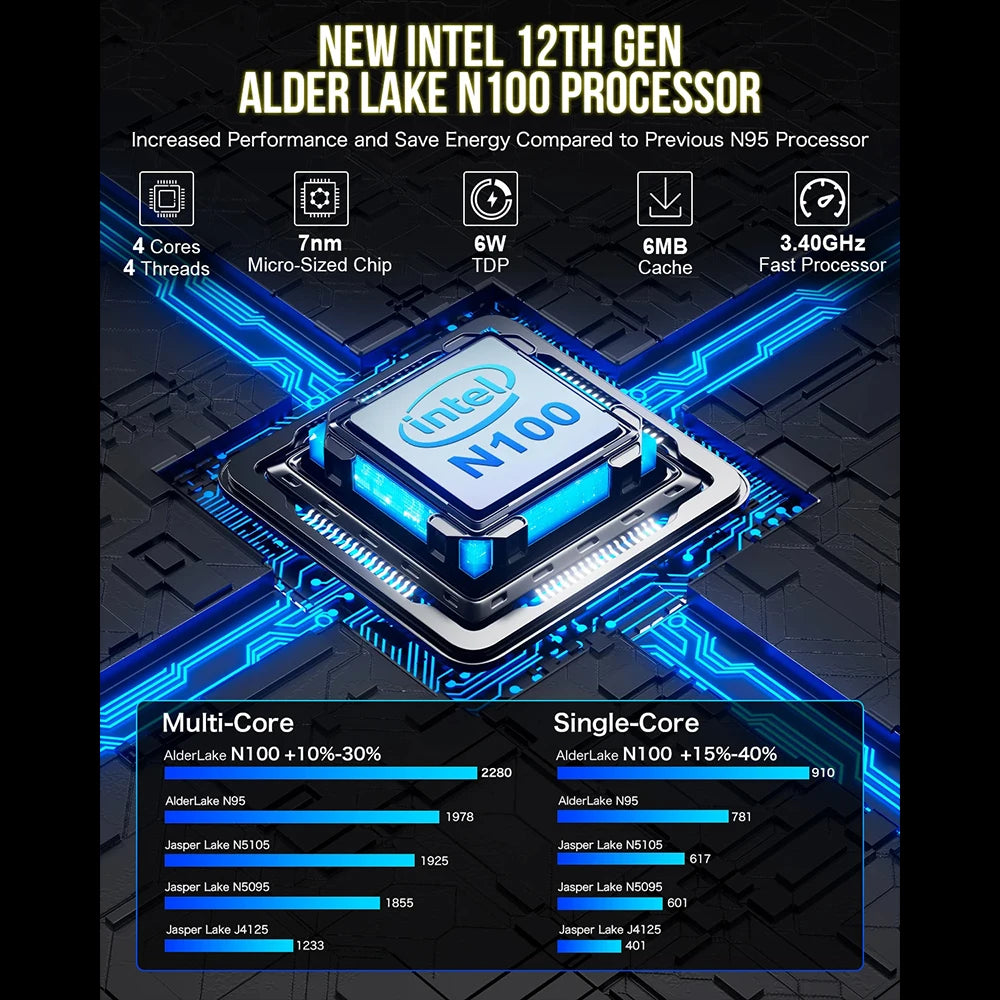 Kompakter Mini-PC Intel N100 16GB RAM 512GB SSD
