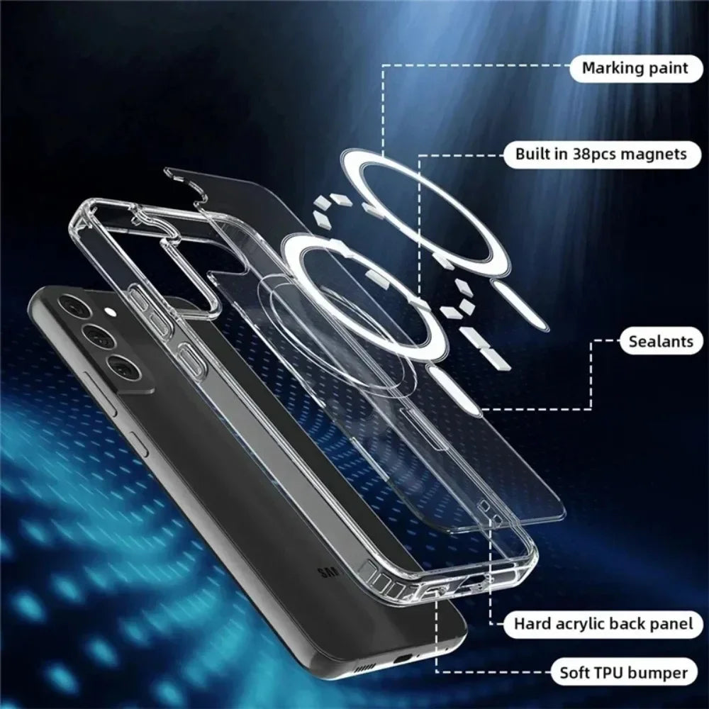 Magnetische Magsafe Hülle für Samsung Galaxy Modelle