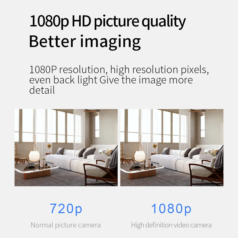 1080P WiFi surveillance camera with night vision