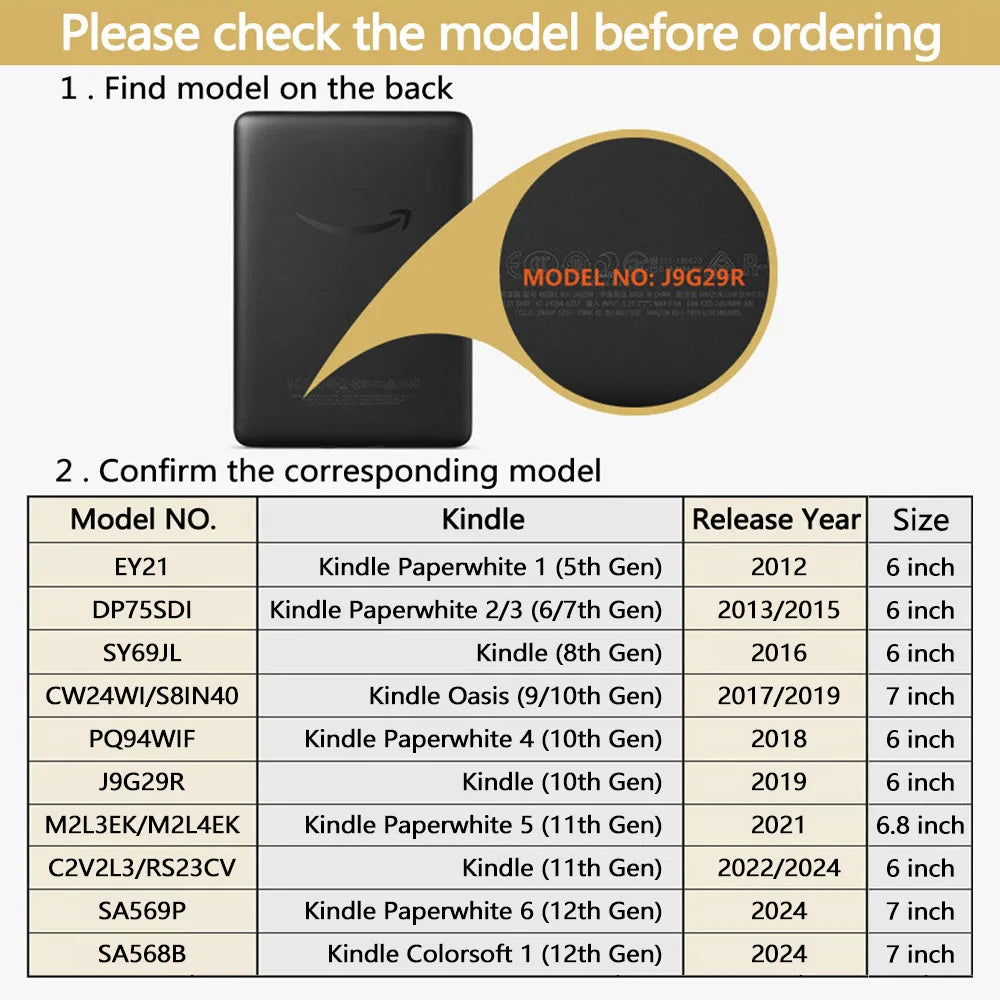 Acrylhülle für Kindle Paperwhite 2024