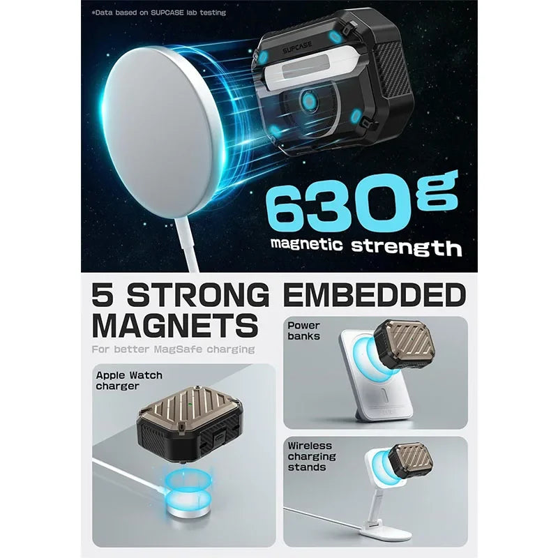 Hülle für AirPods Pro 1/2 Generation Hard Shell mit Karabiner