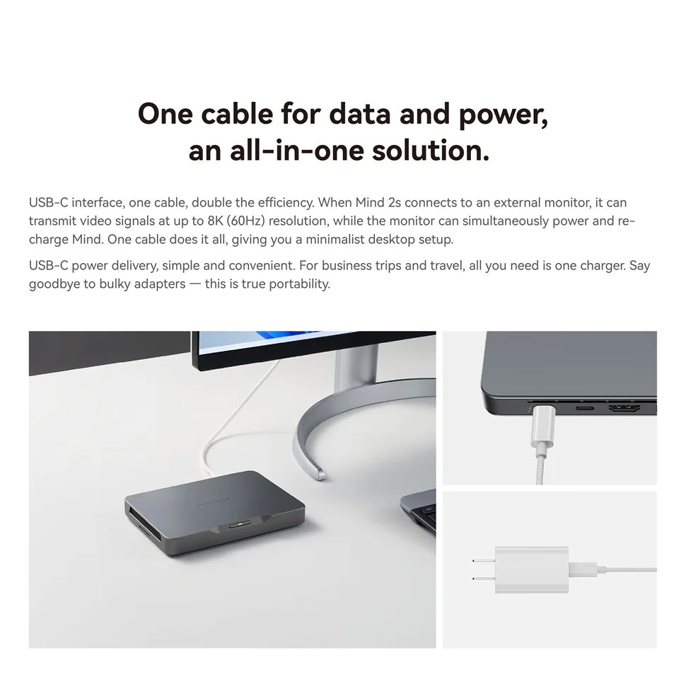 Ultrakompakter Mini PC mit Intel Ultra 7 & 8K Support
