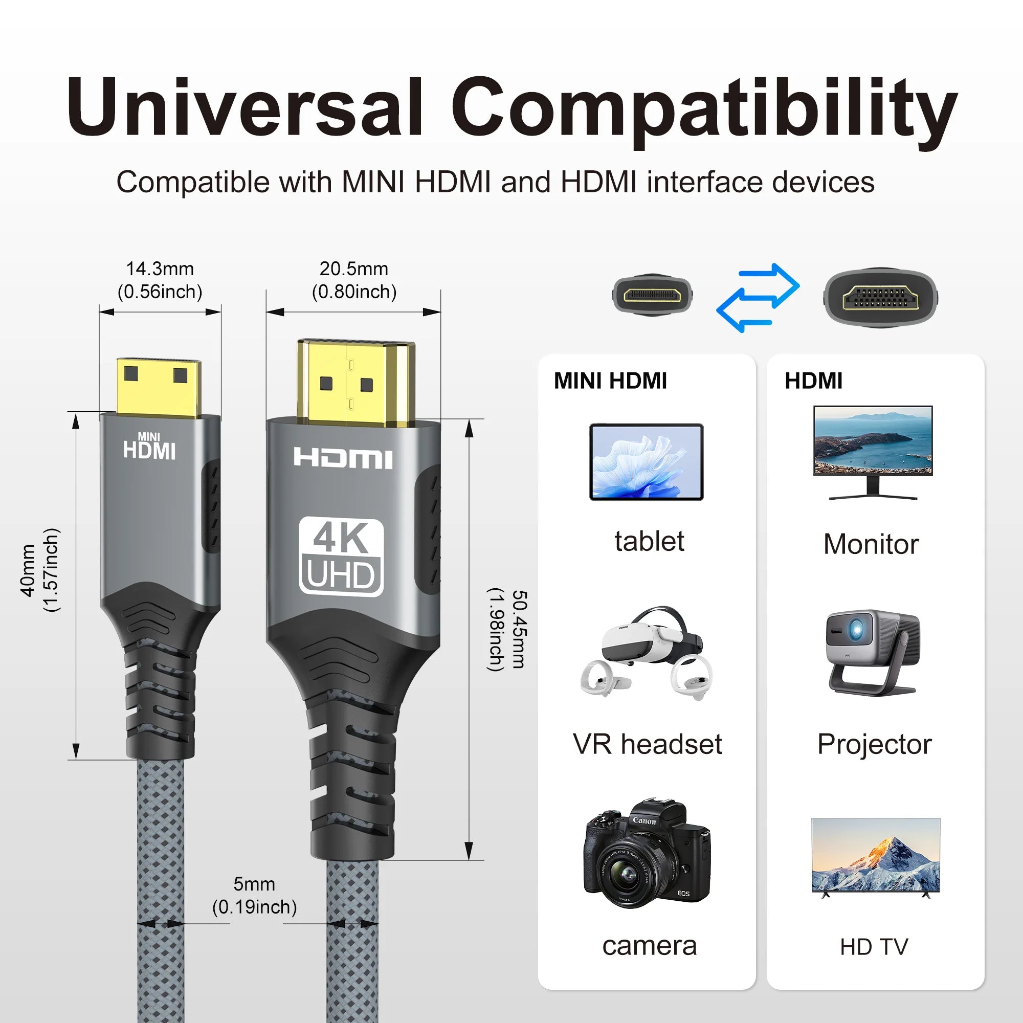 4K Mini HDMI zu HDMI Kabel 60Hz 120Hz High-Speed