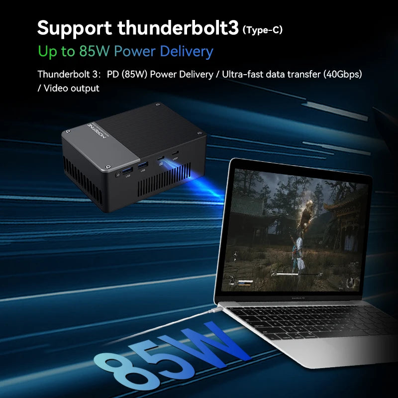 Leistungsstarker Mini PC RTX 4080M GPU 12GB GDDR6
