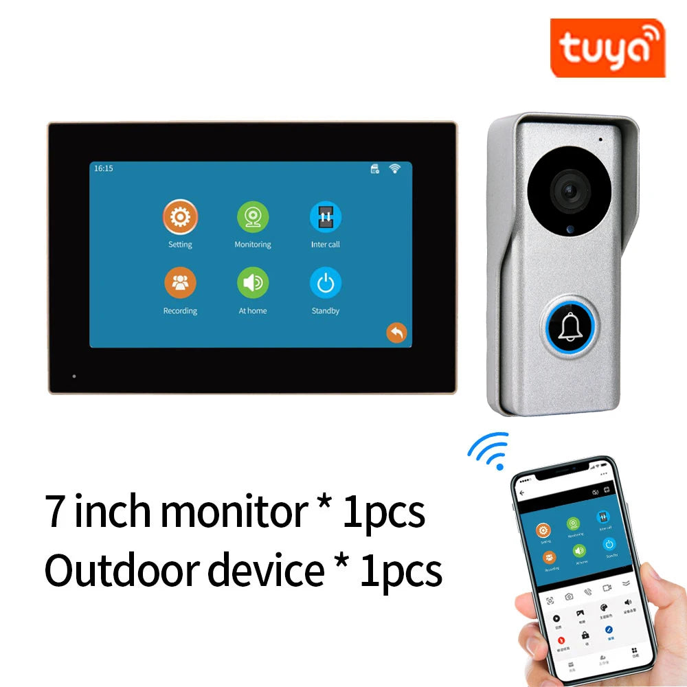 Tuya WLAN Video-Türklingel mit 1080P IP Intercom